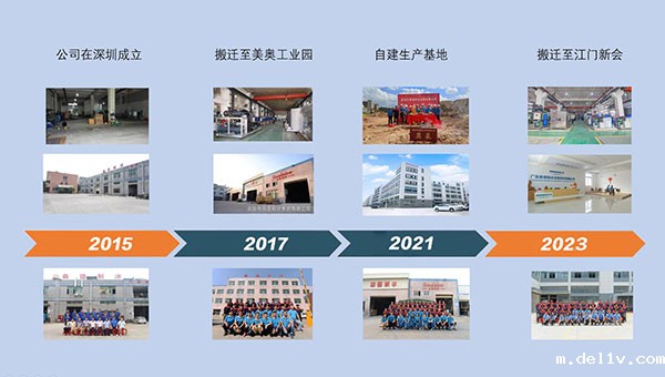 华体会棋牌战略合作皇马